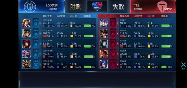 的女网选手 的女网选手