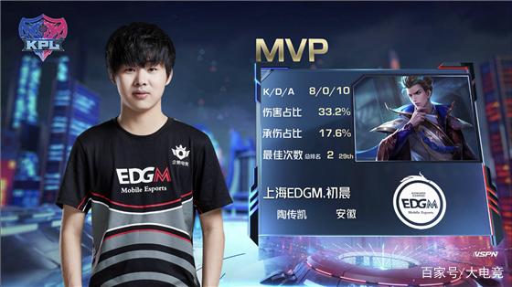 际大赛中 际大赛中