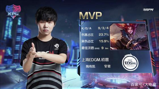 一次的自我 一次的自我