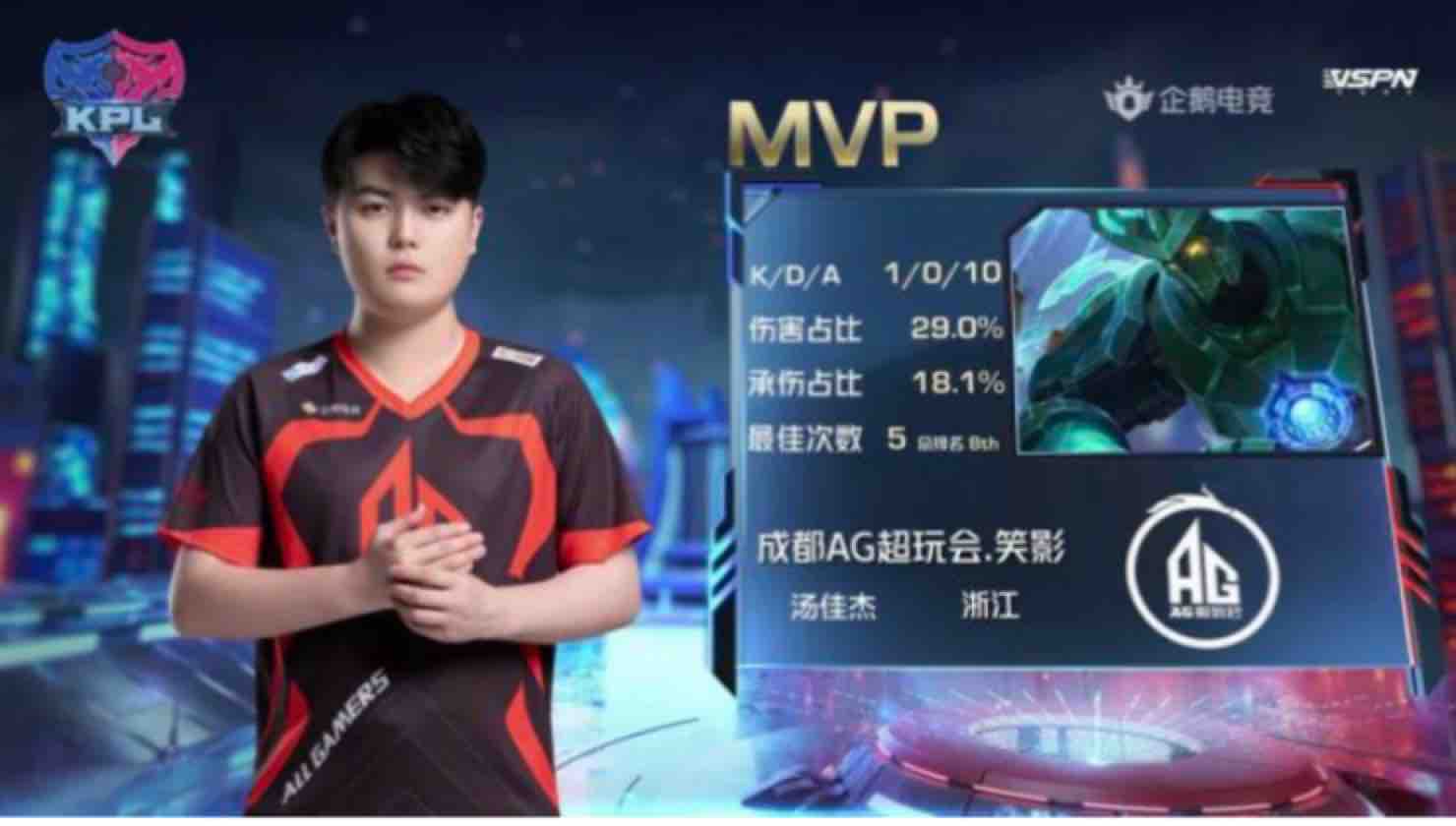 学质量和独 学质量和独