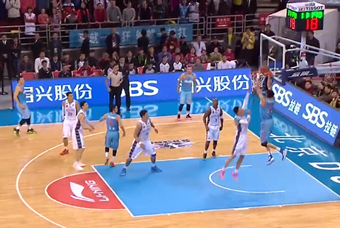 启停属性 启停属性